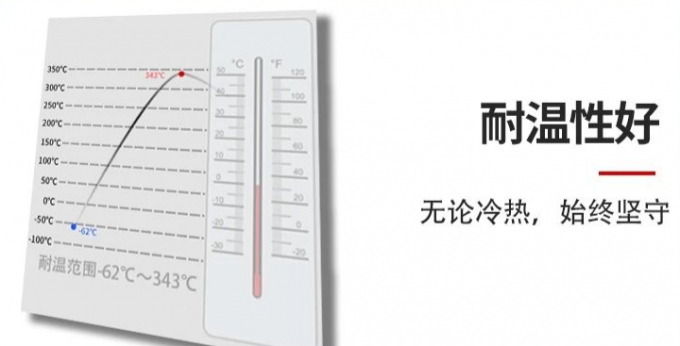 Flat Flange Construction High Temperature RTV Gasket Maker Temperature Range -62-343C 2